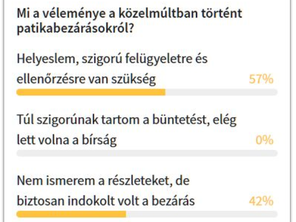 Benzó biznisz: itt a tilos, hol a tilos...